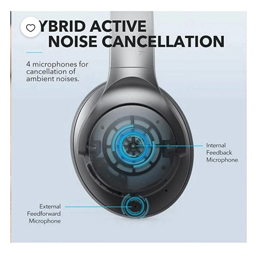 Soundcore by Anker Q20i Hybrid Active Noise Cancelling Headphones, Big Bass - Picture 4 of 9